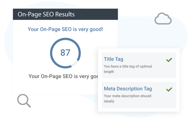 On-Page SEO Results
